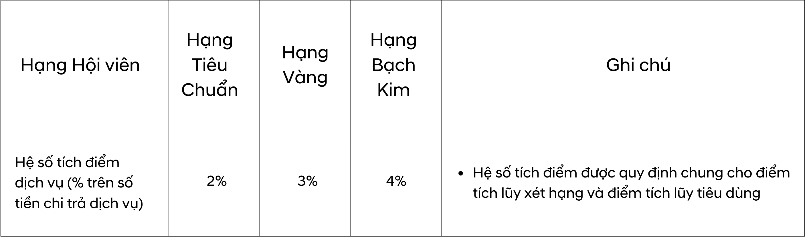 hyundaimembership